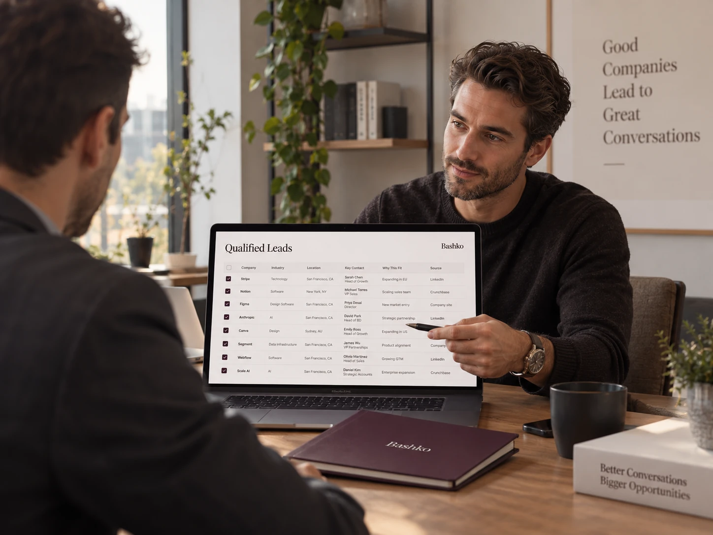 Two people at a table; one points at a laptop showing a Qualified Leads table with company, contact, why-this-fit and source columns.