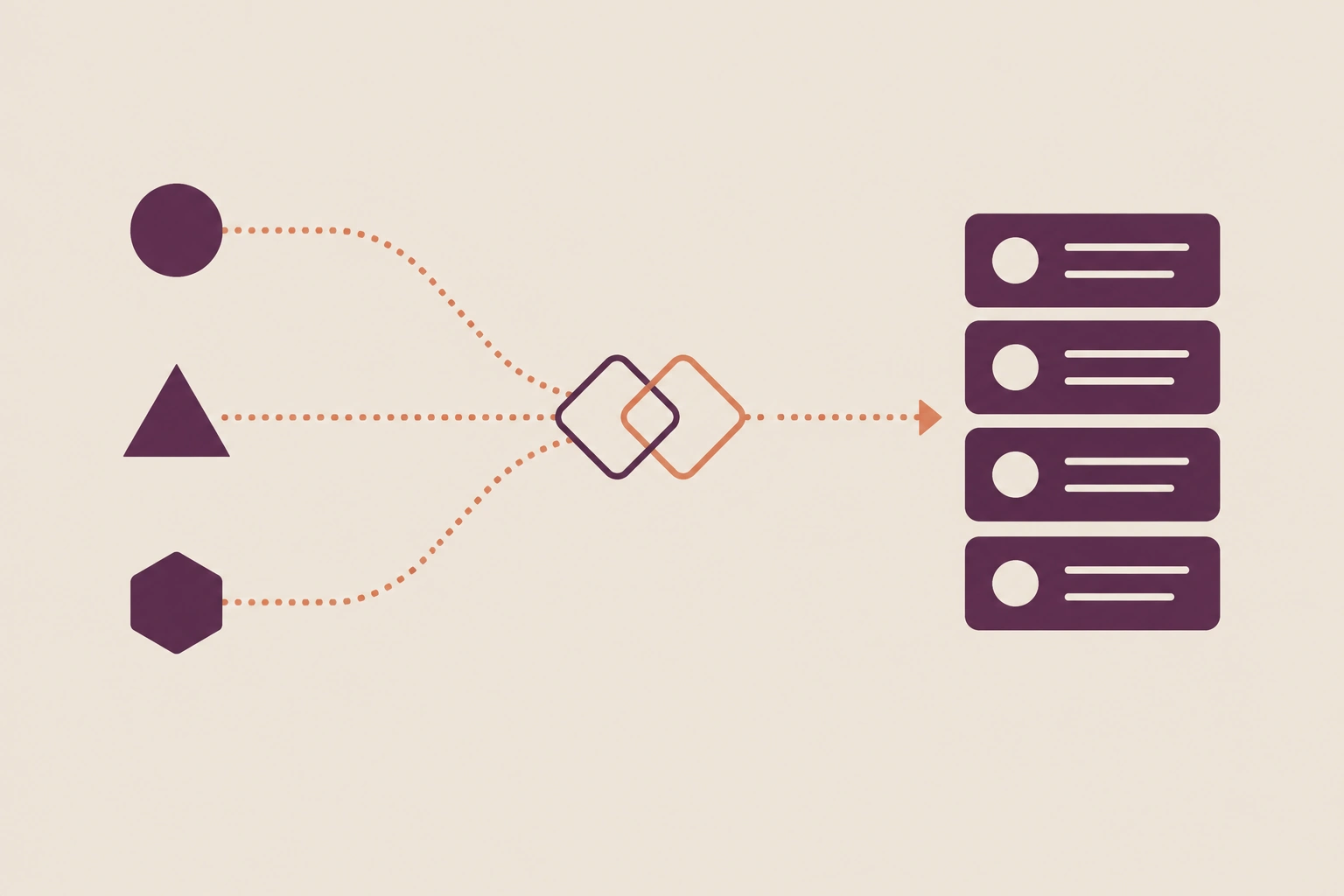 Diagram in plum and terracotta: three shapes travel along dotted paths, pass through the Bashko mark, and come out as a short stack of verified records.